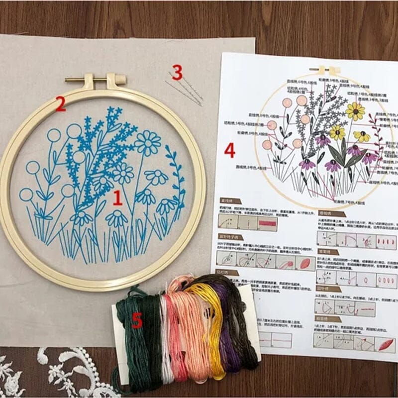 EmbroideryKit - Lett Broderi Sett Til Nybegynnere