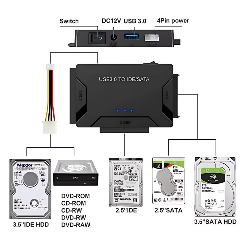 RecoveryConverter - USB 3.0 Til IDE/SATA Dataoverføring Og Gjenopprettingskonverter