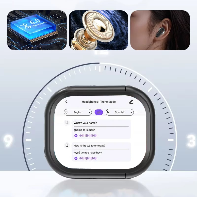 ProEarbuds™ – Kompakte Reiseørepropper Med Smart Skjerm