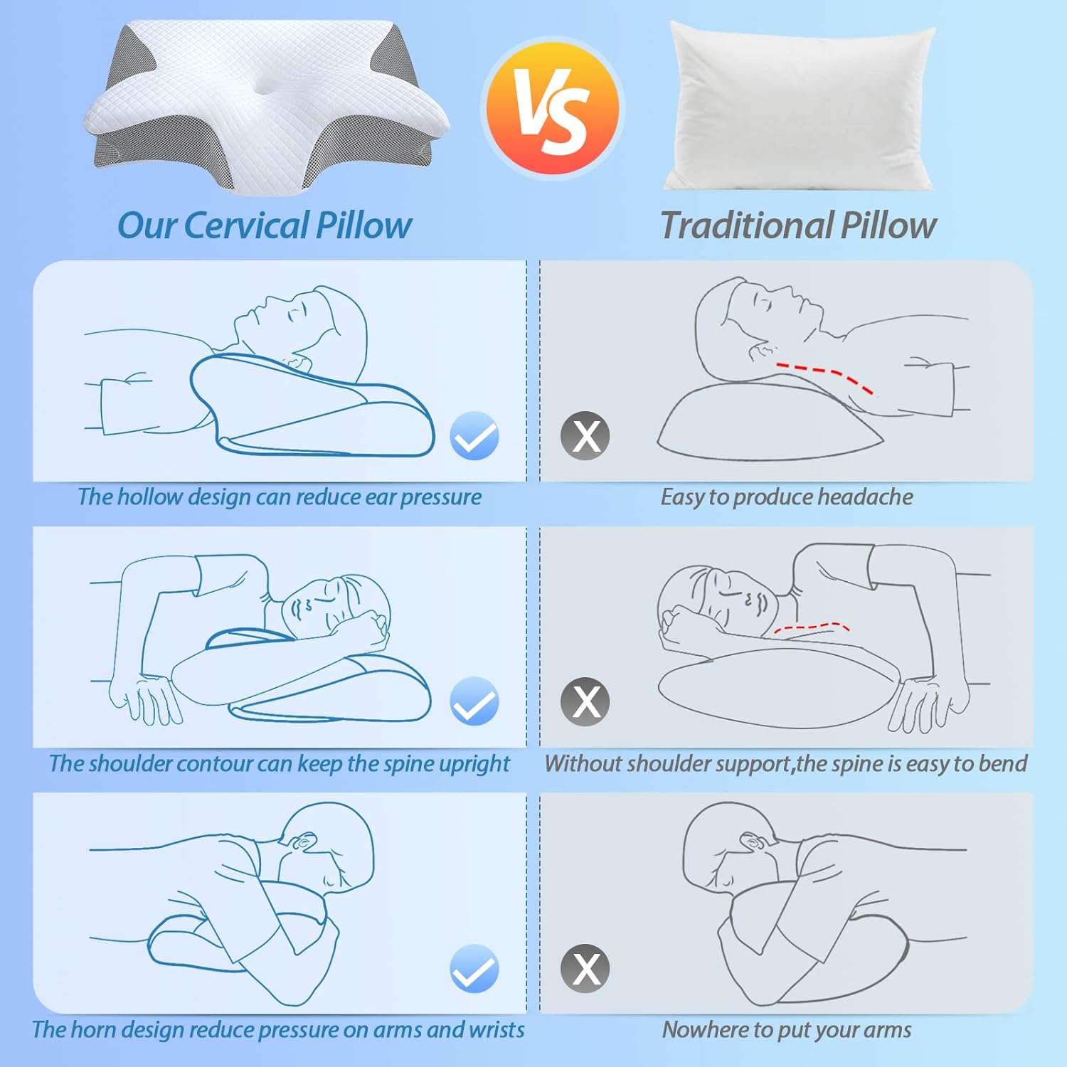 CurvePillow - Myk Ergonomisk Kurve Pute