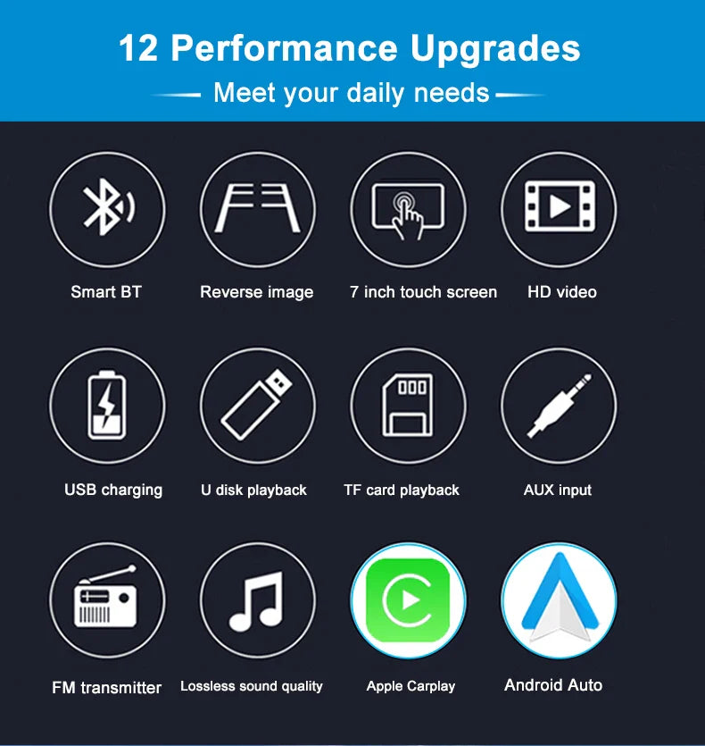 CarPlay - 7 Tommers Trådløs Bærbar Android Bil Skjerm