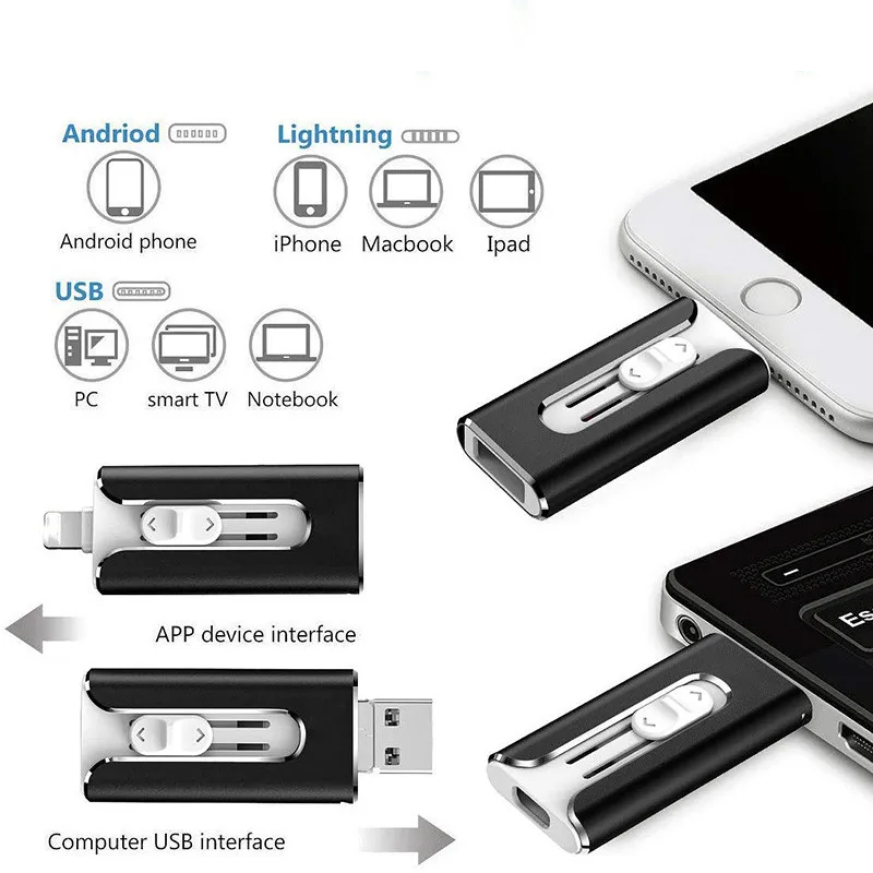 USBDrive - Kompakt Og Holdbar Multi‑Enhet 4‑I‑1 USB-Flash-Kjøre