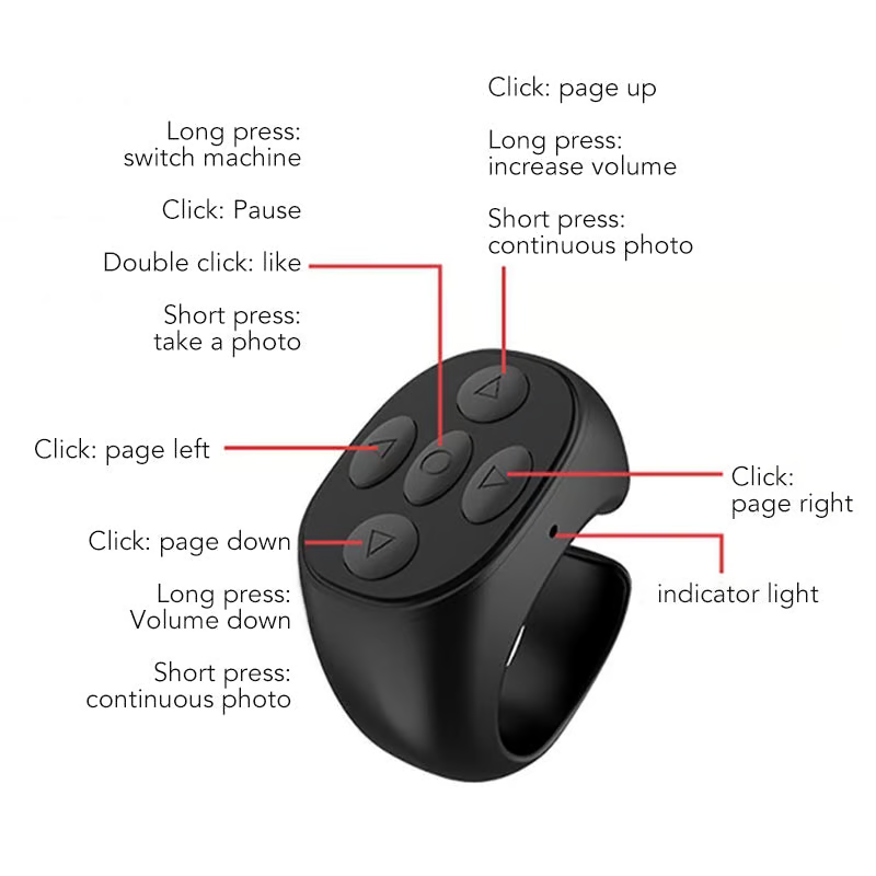 FingerRemote: Trådløs Bluetooth Bæres på Fingeren Fjernkontroll Kontroll
