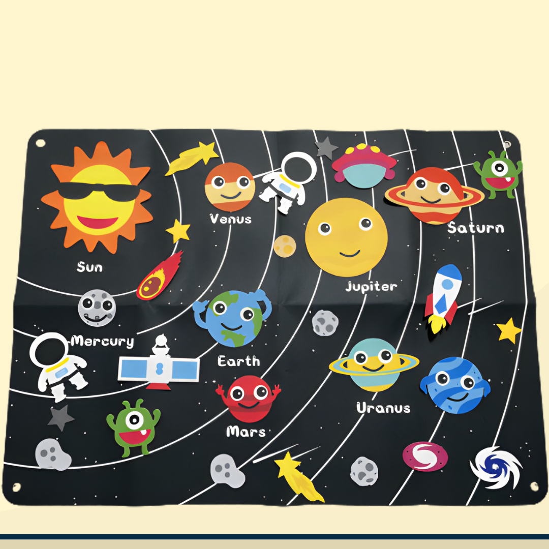 Kletshuts™ LearningBoard: Interaktivt Tidlig Utdanning Læring Tavle Sett