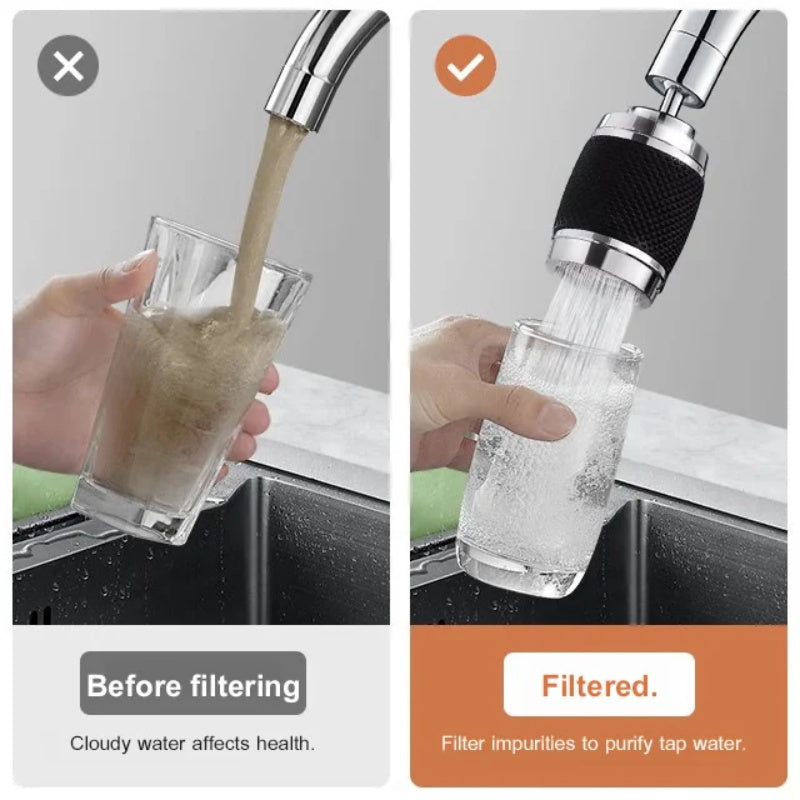Globetrek° FaucetFilter 1+1 GRATIS: Raskt Og Enkelt Vannkranfilter